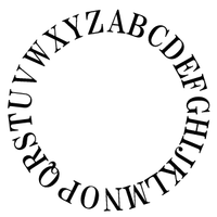 円環アルファベット